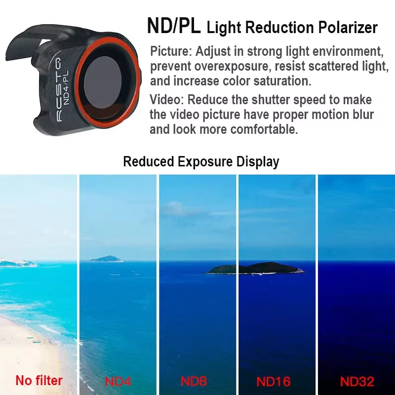 BARU Untuk DJI Mini 2/Mini 2 S - Drone Camera Filter ulasan dan harga